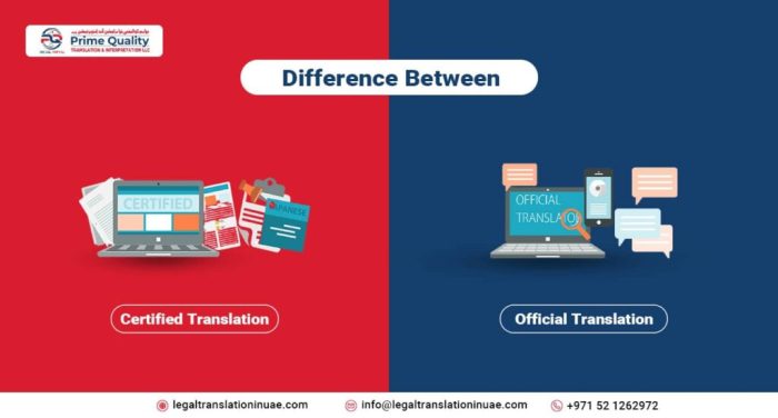 Certified seal gold translation translations types different true illustration certification copy stock legal official stamp ribbon document dreamstime illustrations